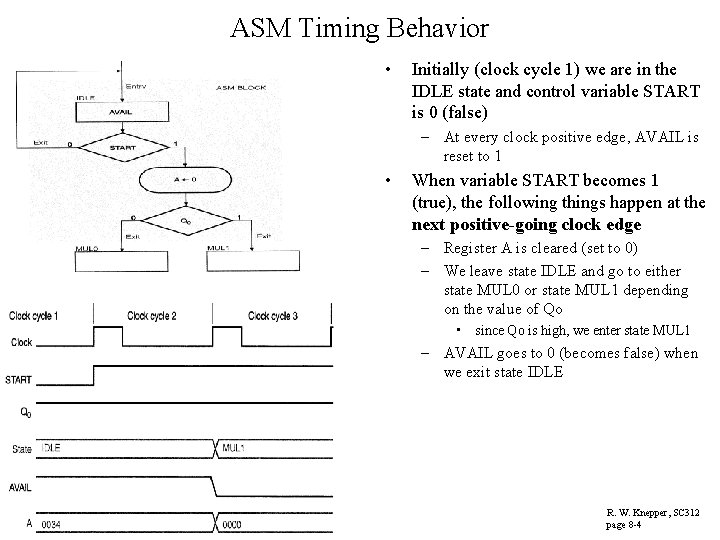 ASM Timing Behavior • Initially (clock cycle 1) we are in the IDLE state