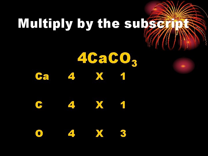 Multiply by the subscript Ca 4 C O 4 Ca. CO 3 X 1