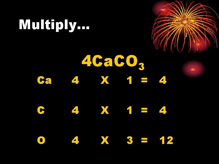 Multiply… Ca 4 C O 4 Ca. CO 3 X 1 = 4 4