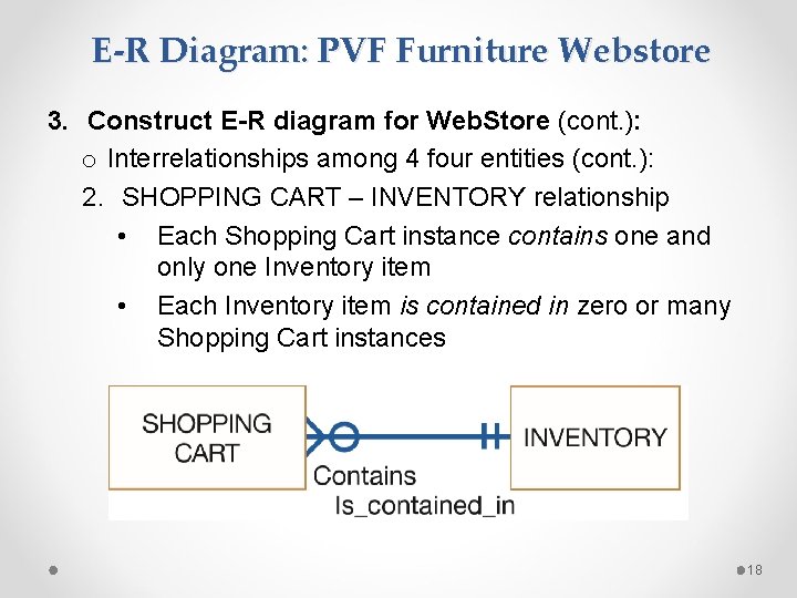 E-R Diagram: PVF Furniture Webstore 3. Construct E-R diagram for Web. Store (cont. ): E-R Diagram: PVF Furniture Webstore 3. Construct E-R diagram for Web. Store (cont. ):