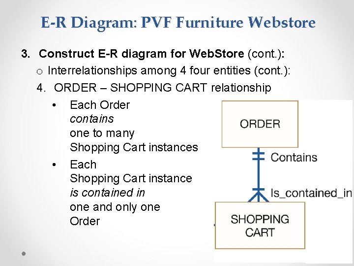 E-R Diagram: PVF Furniture Webstore 3. Construct E-R diagram for Web. Store (cont. ): E-R Diagram: PVF Furniture Webstore 3. Construct E-R diagram for Web. Store (cont. ):