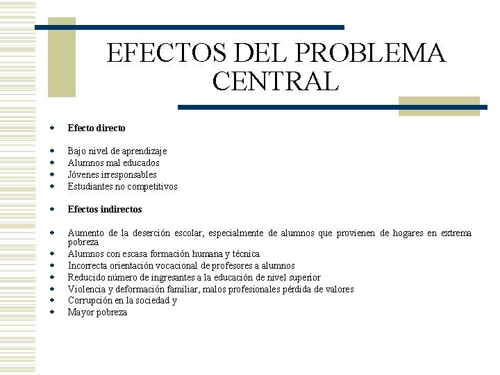 EFECTOS DEL PROBLEMA CENTRAL w Efecto directo w w Bajo nivel de aprendizaje Alumnos