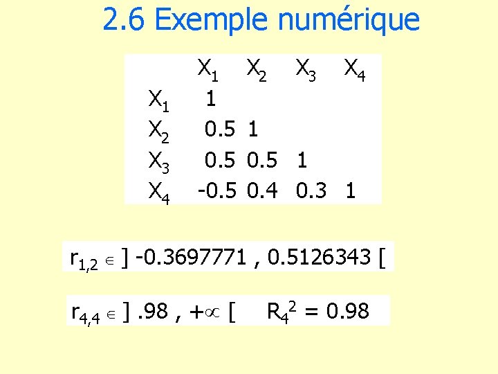 2. 6 Exemple numérique X 1 X 2 X 3 X 4 X 1
