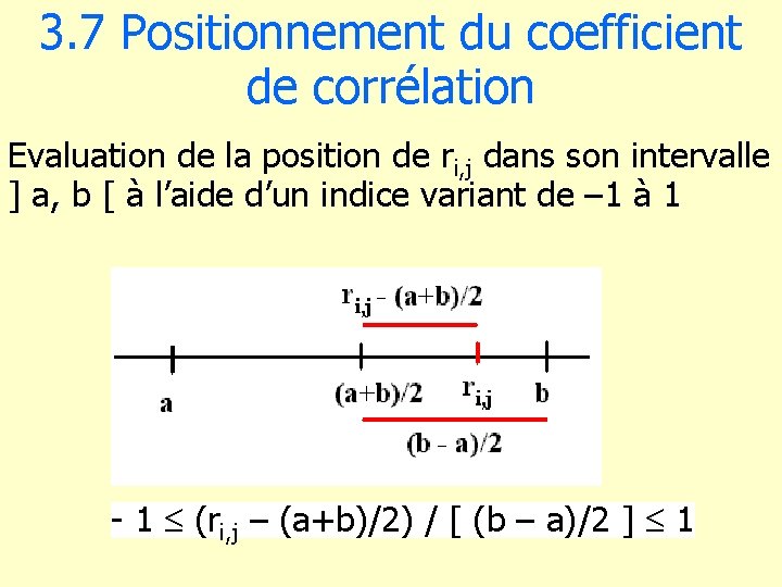 3. 7 Positionnement du coefficient de corrélation Evaluation de la position de ri, j