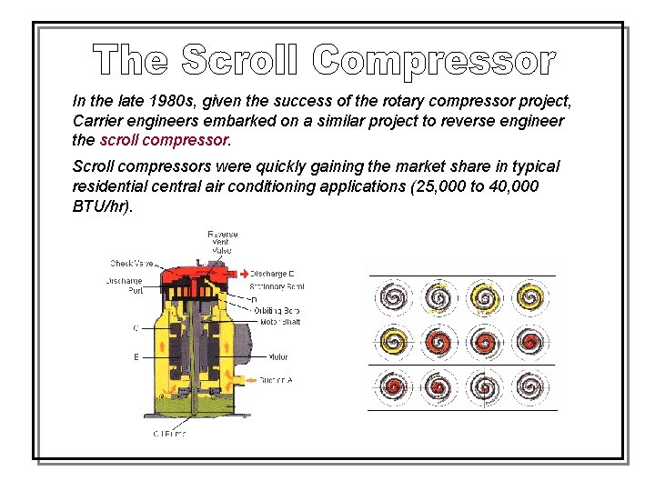 In the late 1980 s, given the success of the rotary compressor project, Carrier