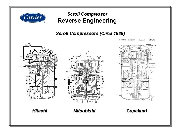 Scroll Compressor Reverse Engineering Scroll Compressors (Circa 1988) Hitachi Mitsubishi Copeland 