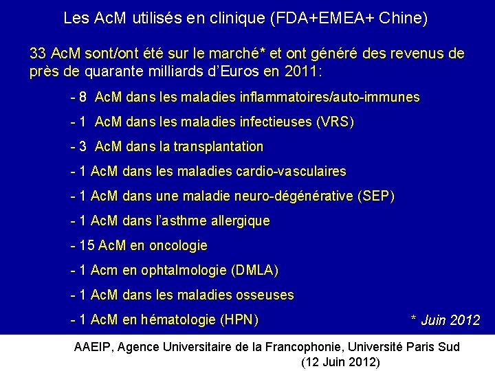 Les Ac. M utilisés en clinique (FDA+EMEA+ Chine) 33 Ac. M sont/ont été sur