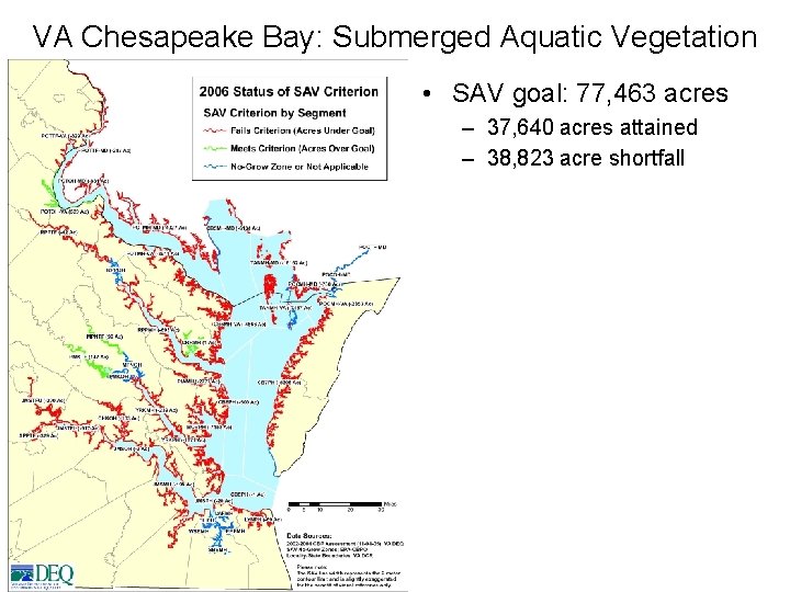 VA Chesapeake Bay: Submerged Aquatic Vegetation • SAV goal: 77, 463 acres – 37,