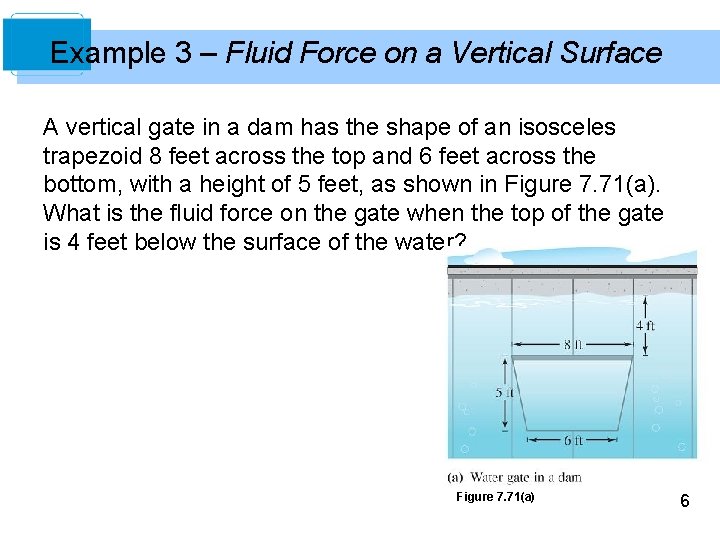 Example 3 – Fluid Force on a Vertical Surface A vertical gate in a