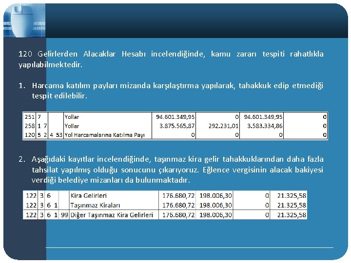 120 Gelirlerden Alacaklar Hesabı incelendiğinde, kamu zararı tespiti rahatlıkla yapılabilmektedir. 1. Harcama katılım payları