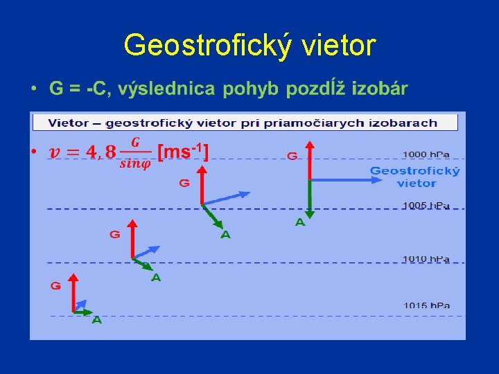 Geostrofický vietor • 