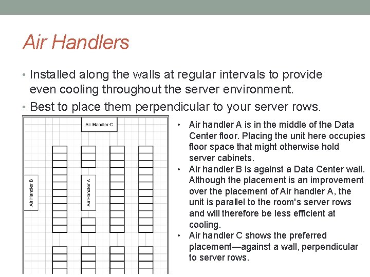 Air Handlers • Installed along the walls at regular intervals to provide even cooling