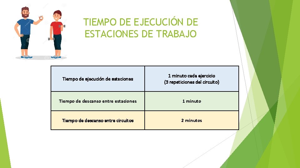 COLEGIO QUINTO CENTENARIO CORDILLERA Educacin Fsica Y Salud