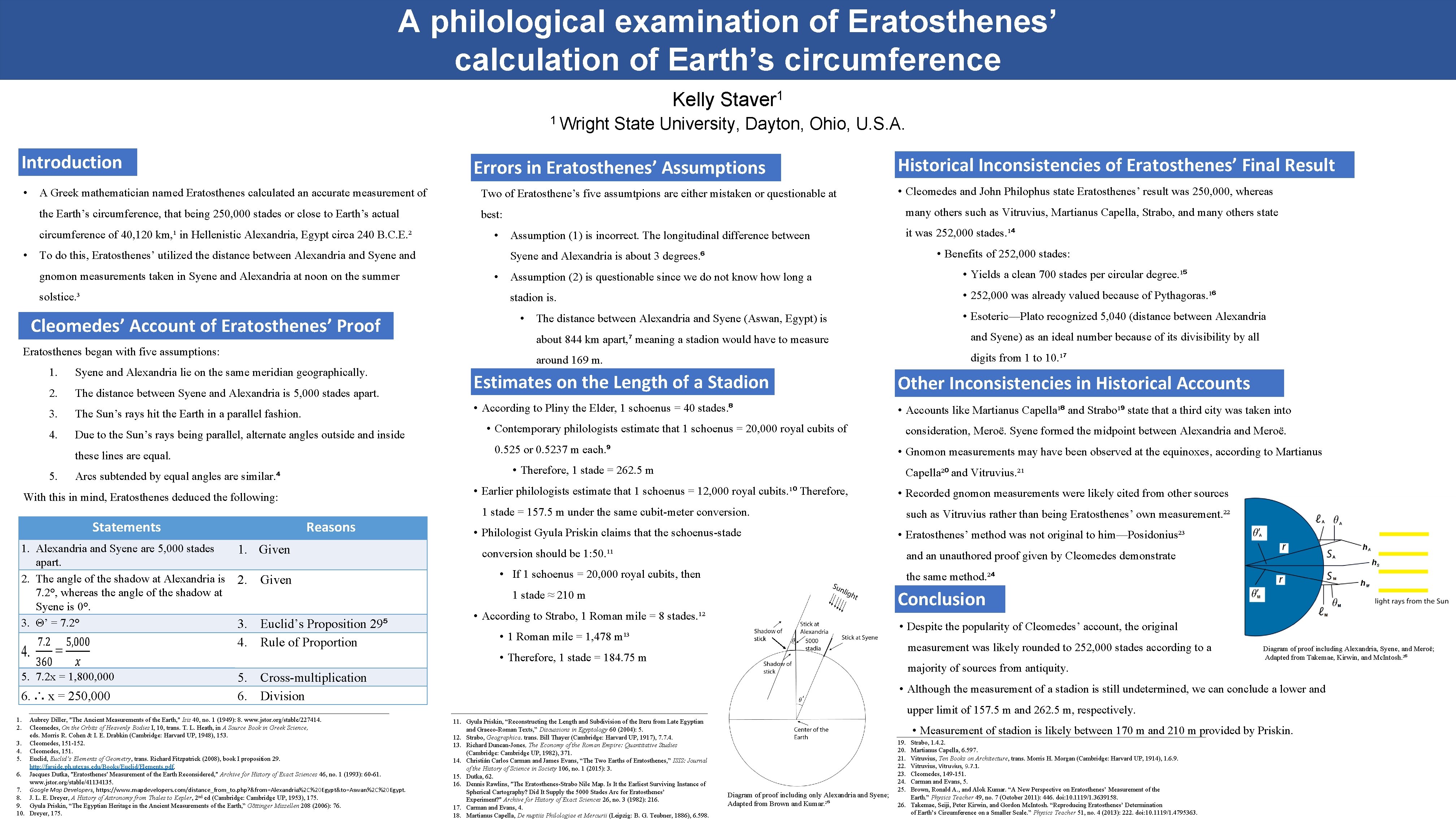 A philological examination of Eratosthenes’ calculation of Earth’s circumference Kelly 1 Wright Introduction •