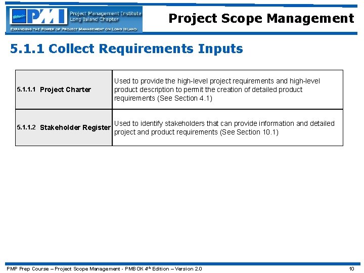 Project Scope Management 5. 1. 1 Collect Requirements Inputs 5. 1. 1. 1 Project