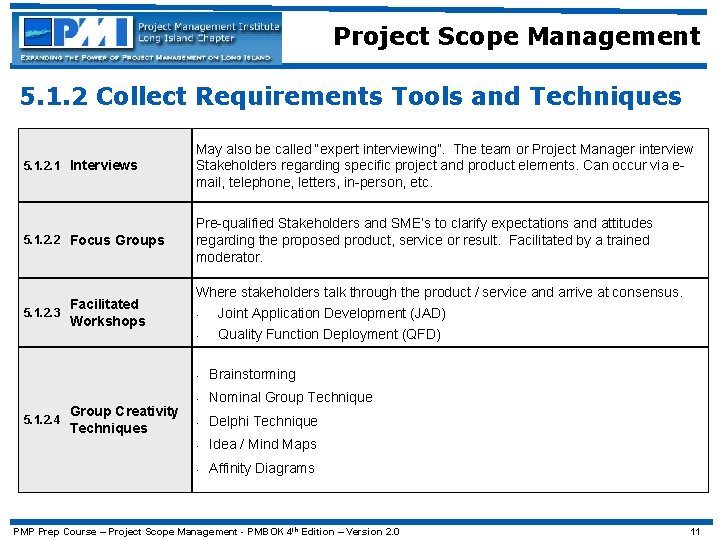 Project Scope Management 5. 1. 2 Collect Requirements Tools and Techniques 5. 1. 2.