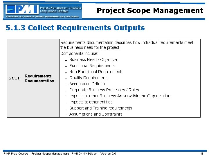 Project Scope Management 5. 1. 3 Collect Requirements Outputs Requirements documentation describes how individual