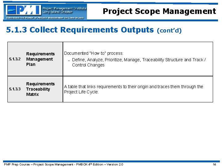 Project Scope Management 5. 1. 3 Collect Requirements Outputs (cont’d) 5. 1. 3. 2