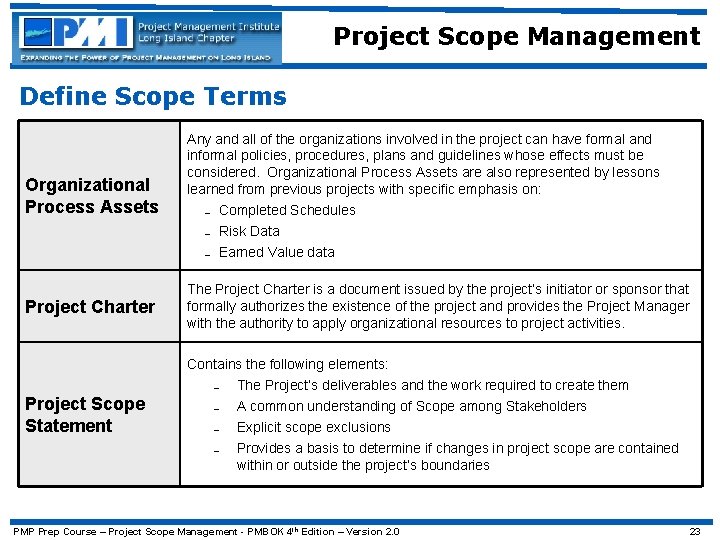 Project Scope Management Define Scope Terms Organizational Process Assets Any and all of the