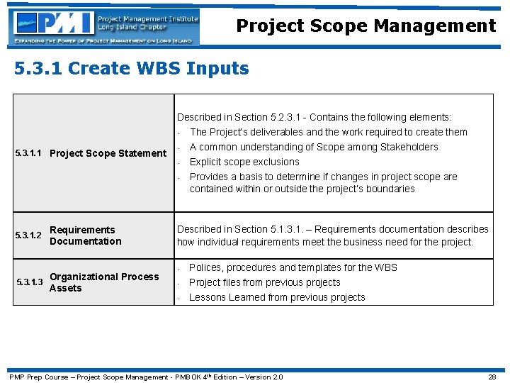 Project Scope Management 5. 3. 1 Create WBS Inputs Described in Section 5. 2.