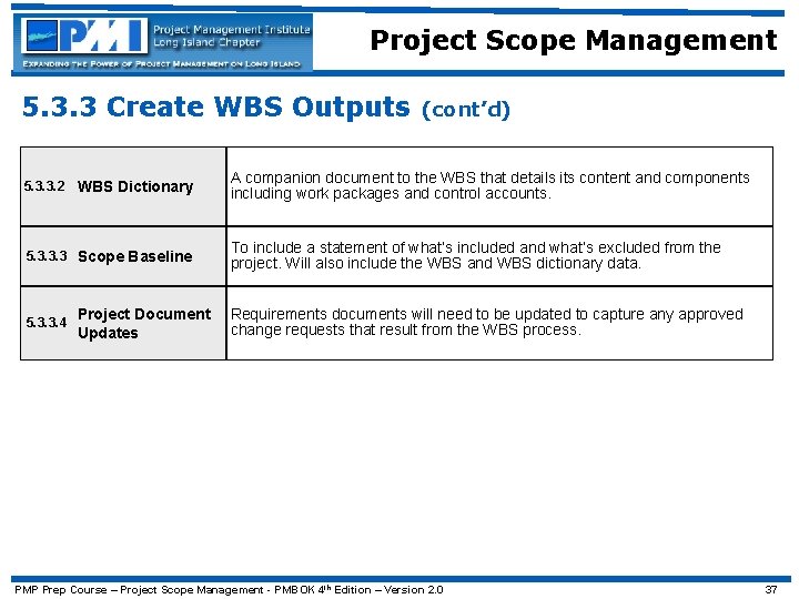 Project Scope Management 5. 3. 3 Create WBS Outputs (cont’d) 5. 3. 3. 2