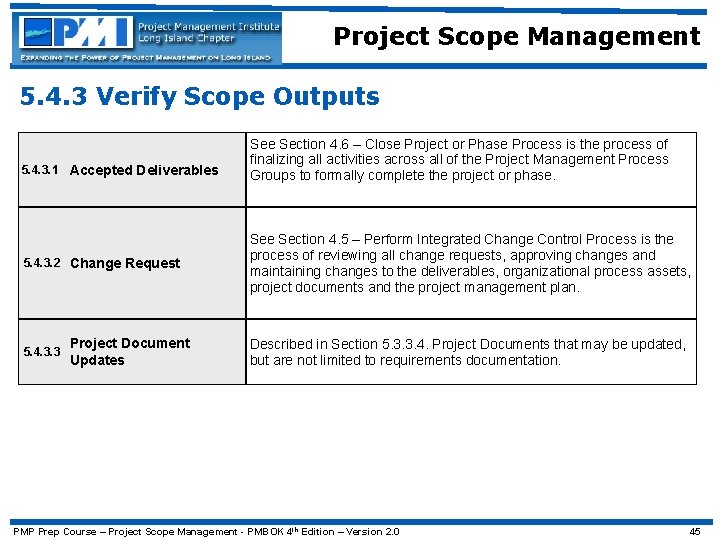 Project Scope Management 5. 4. 3 Verify Scope Outputs 5. 4. 3. 1 Accepted