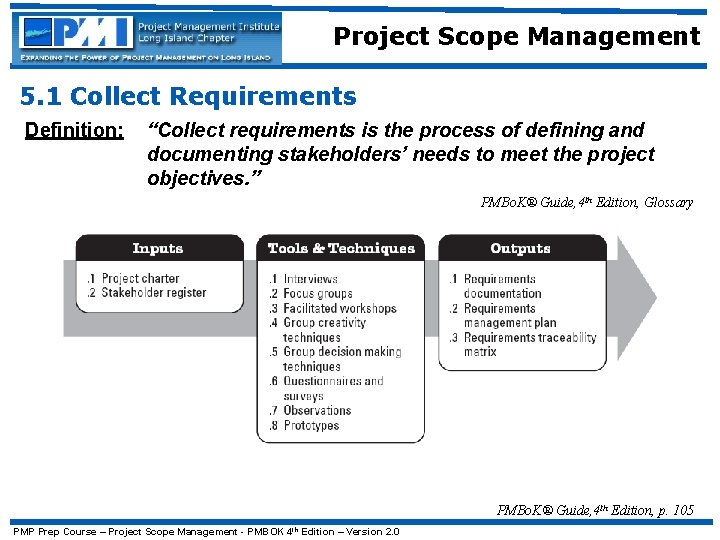 Project Scope Management 5. 1 Collect Requirements Definition: “Collect requirements is the process of