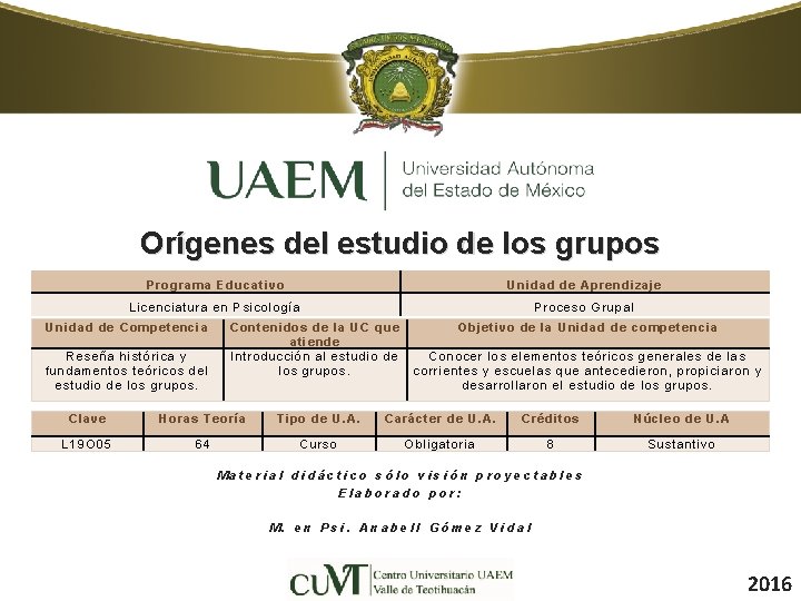 Orígenes del estudio de los grupos Programa Educativo Unidad de Aprendizaje Licenciatura en Psicología Orígenes del estudio de los grupos Programa Educativo Unidad de Aprendizaje Licenciatura en Psicología