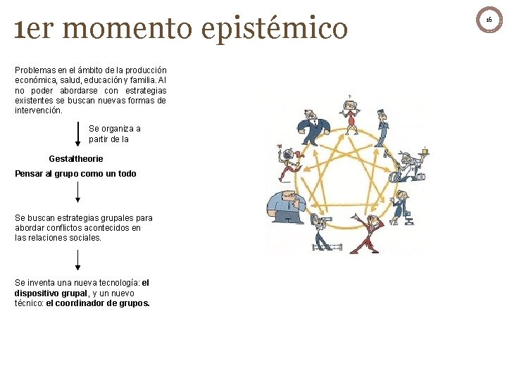 1 er momento epistémico Problemas en el ámbito de la producción económica, salud, educación 1 er momento epistémico Problemas en el ámbito de la producción económica, salud, educación