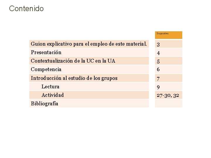 Contenido Diapositiva Guion explicativo para el empleo de este material. 3 Presentación 4 Contextualización Contenido Diapositiva Guion explicativo para el empleo de este material. 3 Presentación 4 Contextualización