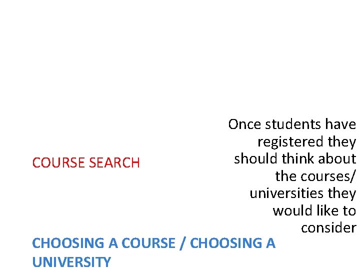 Once students have registered they should think about COURSE SEARCH the courses/ universities they