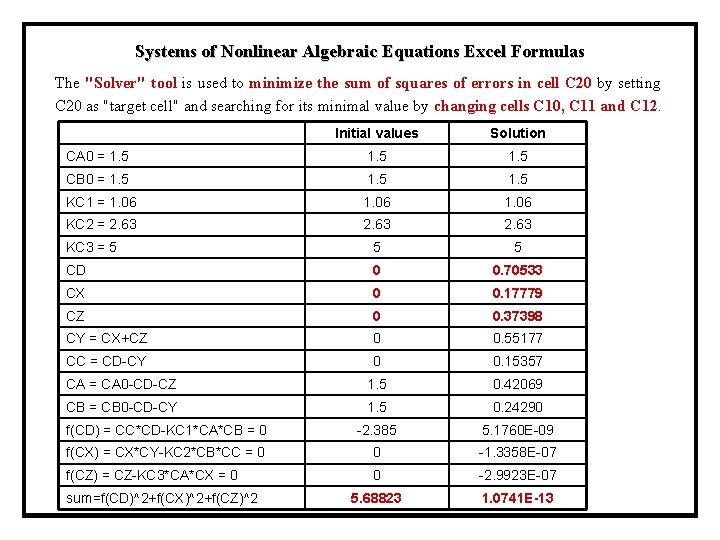 Systems of Nonlinear Algebraic Equations Excel Formulas The "Solver" tool is used to minimize