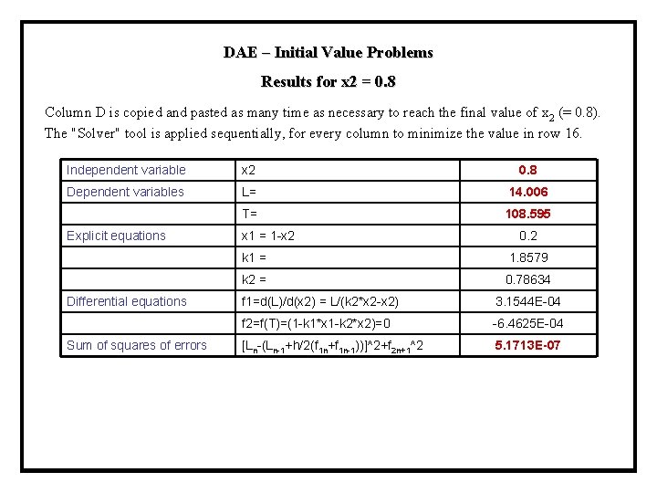 DAE – Initial Value Problems Results for x 2 = 0. 8 Column D