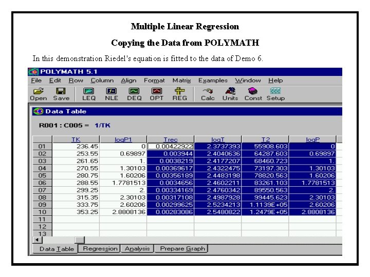 Multiple Linear Regression Copying the Data from POLYMATH In this demonstration Riedel's equation is