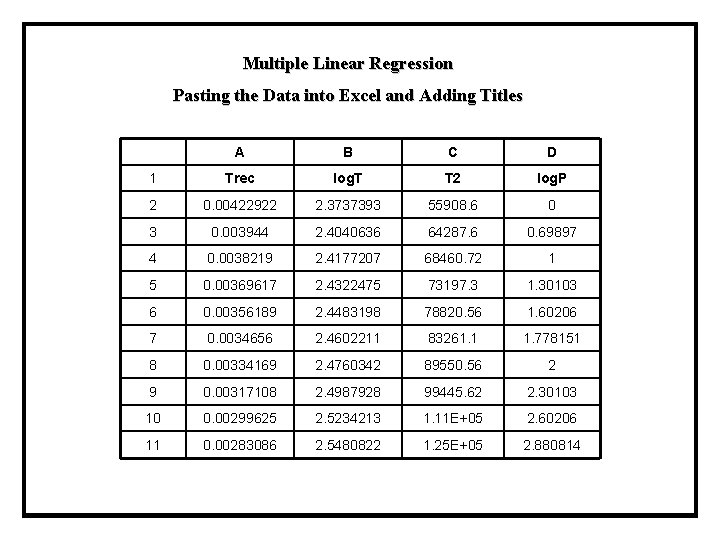 Multiple Linear Regression Pasting the Data into Excel and Adding Titles A B C