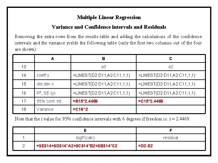 Multiple Linear Regression Variance and Confidence intervals and Residuals Removing the extra rows from