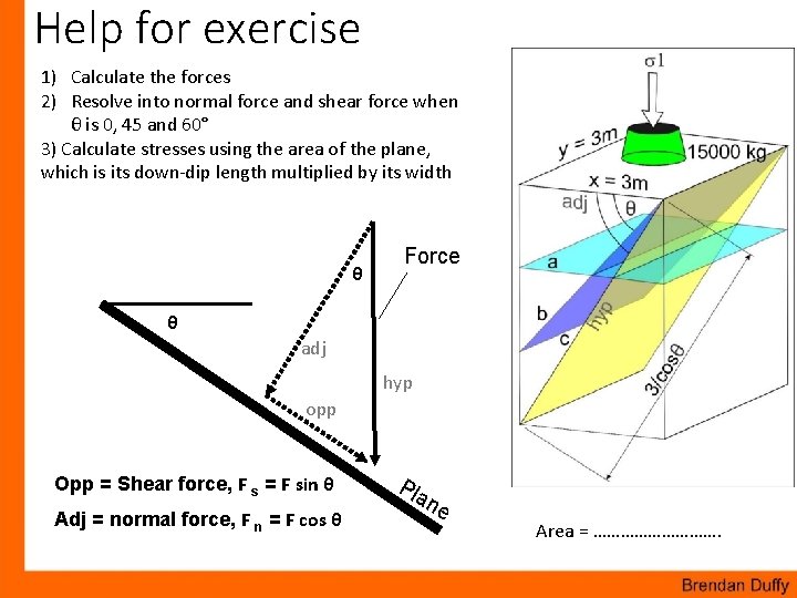 Help for exercise 1) Calculate the forces 2) Resolve into normal force and shear