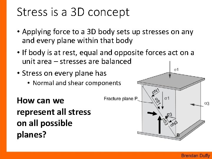 Stress is a 3 D concept • Applying force to a 3 D body