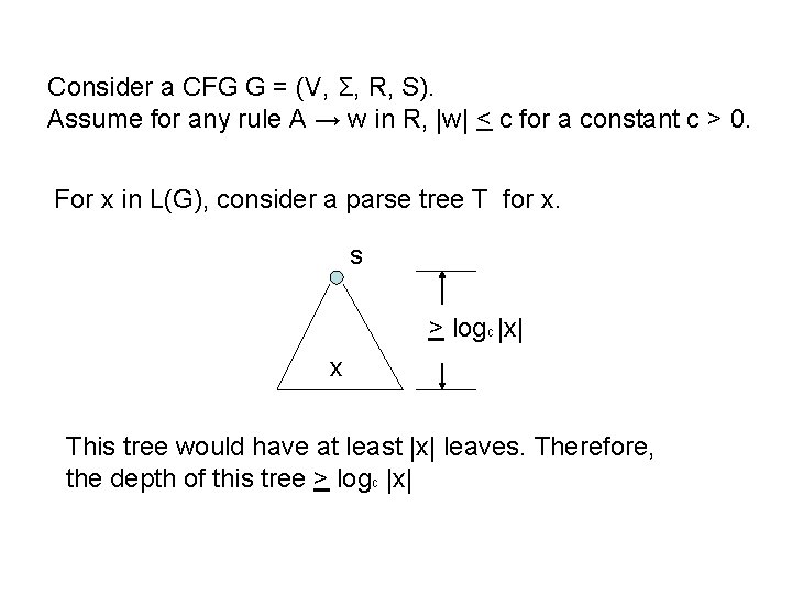 Consider a CFG G = (V, Σ, R, S). Assume for any rule A