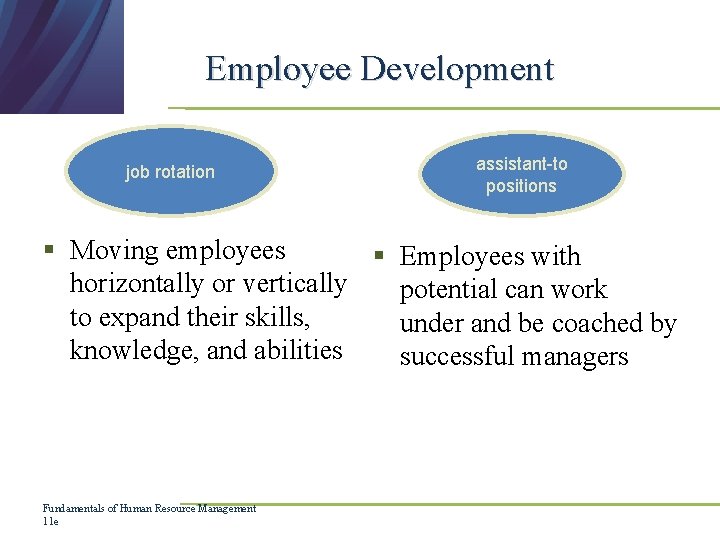 Employee Development job rotation assistant-to positions § Moving employees § Employees with horizontally or Employee Development job rotation assistant-to positions § Moving employees § Employees with horizontally or