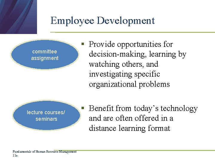 Employee Development committee assignment lecture courses/ seminars Fundamentals of Human Resource Management 11 e Employee Development committee assignment lecture courses/ seminars Fundamentals of Human Resource Management 11 e