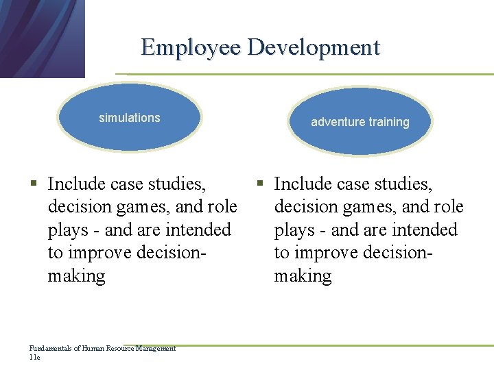 Employee Development simulations adventure training § Include case studies, decision games, and role plays Employee Development simulations adventure training § Include case studies, decision games, and role plays
