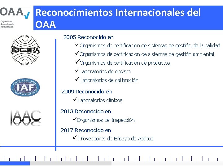 Reconocimientos Internacionales del OAA 2005 Reconocido en üOrganismos de certificación de sistemas de gestión