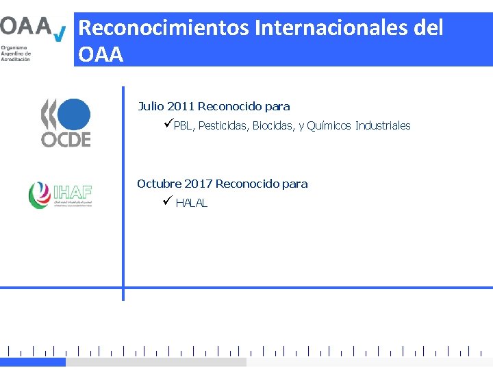 Reconocimientos Internacionales del OAA Julio 2011 Reconocido para üPBL, Pesticidas, Biocidas, y Químicos Industriales