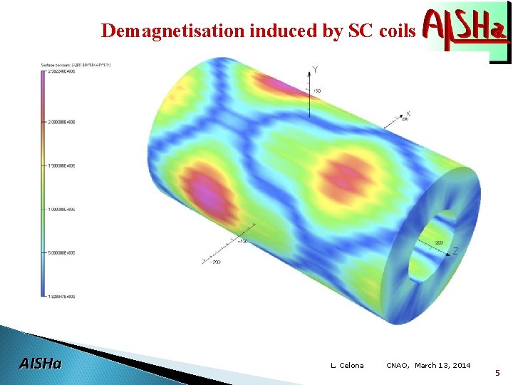 Demagnetisation induced by SC coils AISHa L. Celona CNAO, March 13, 2014 5 