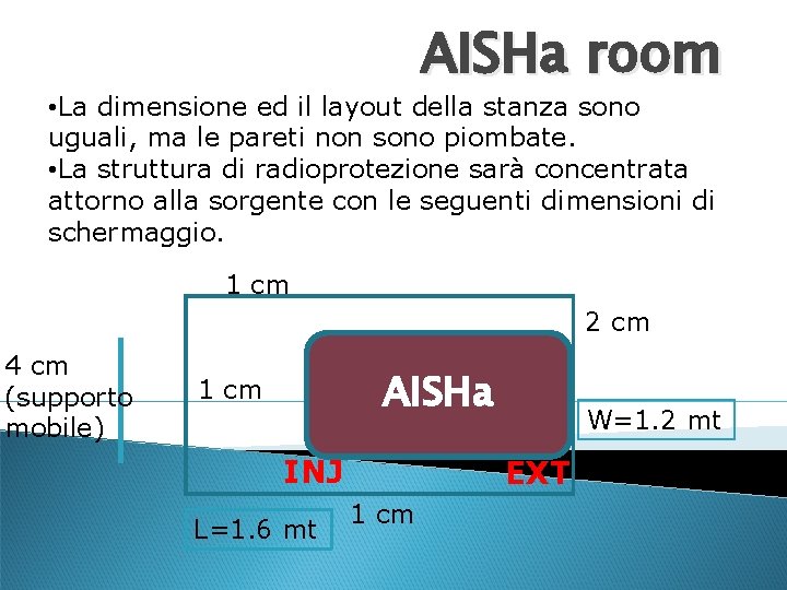 AISHa room • La dimensione ed il layout della stanza sono uguali, ma le