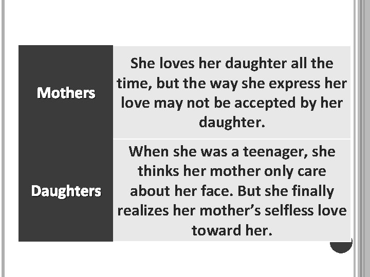Mothers She loves her daughter all the time, but the way she express her