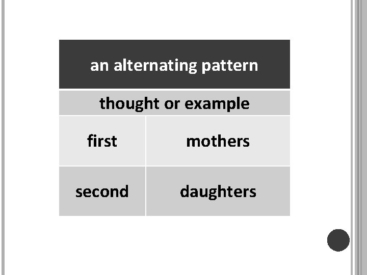 an alternating pattern thought or example first mothers second daughters 