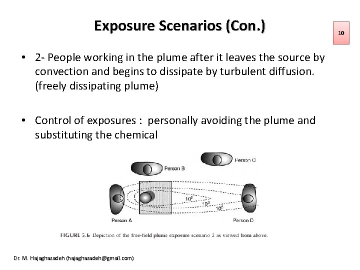 Exposure Scenarios (Con. ) • 2 - People working in the plume after it