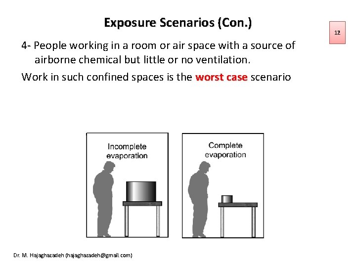 Exposure Scenarios (Con. ) 4 - People working in a room or air space